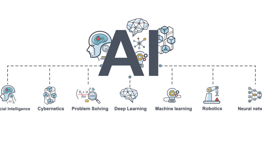 Top 6 AI-Trends for 2021