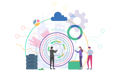 Top 2021 Trends to Prepare for Digital Transformation